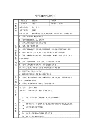 收料组长职位说明书