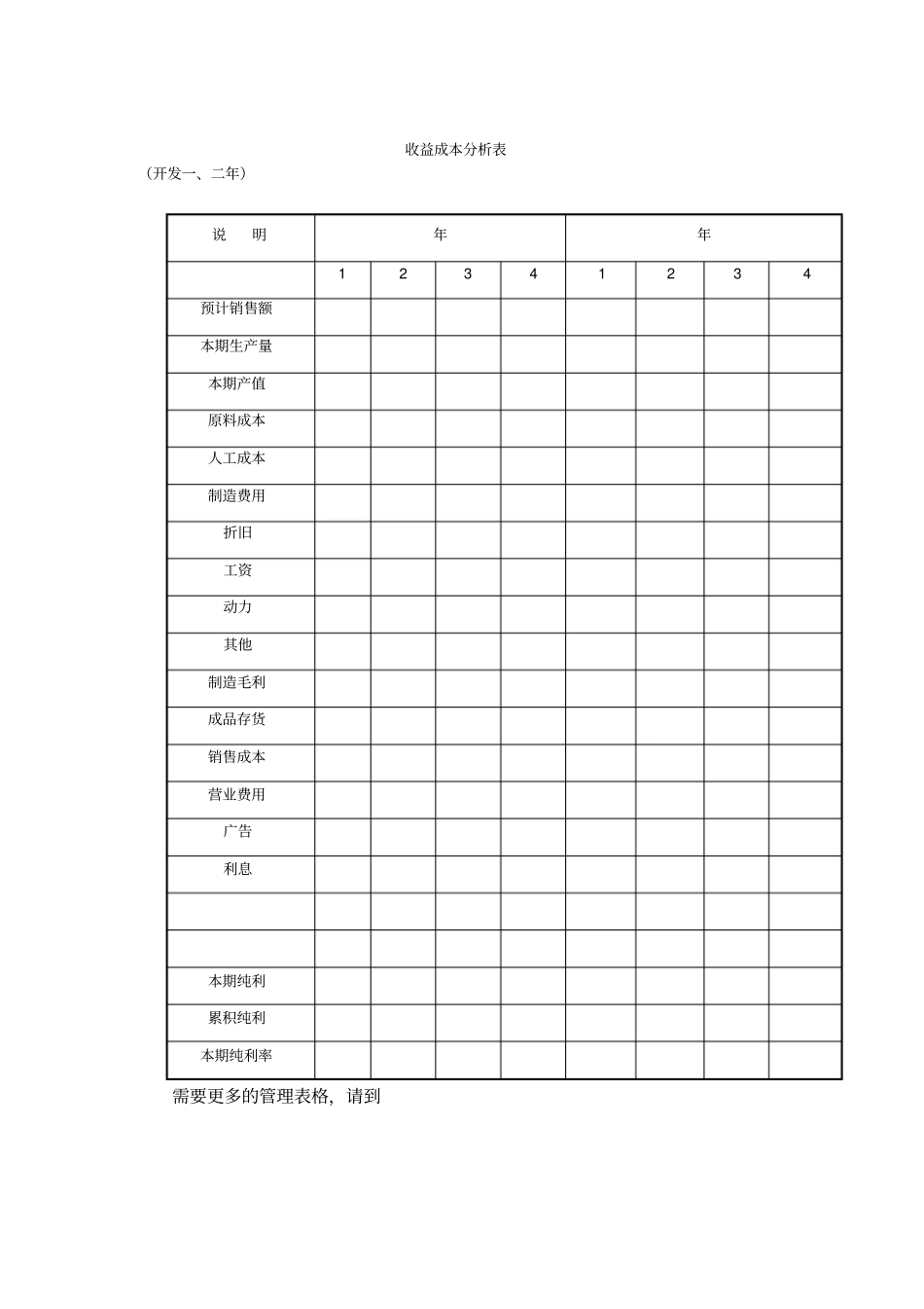 收益成本分析表格_第1页
