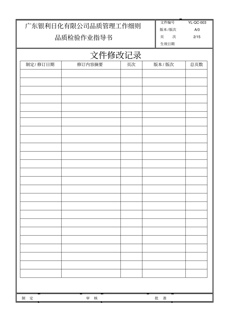 收纳柜品质检验作业指导书20172分析_第3页