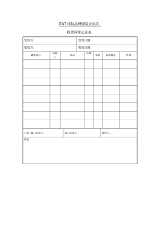 收货异常记录表