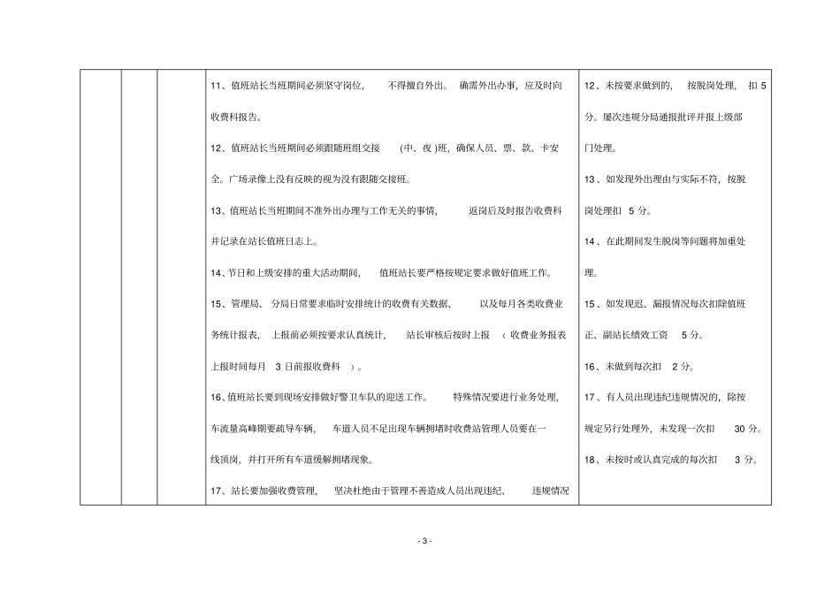 收费站绩效考核细则汇总_第3页