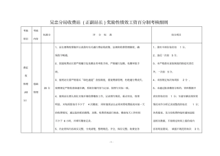 收费站绩效考核细则汇总