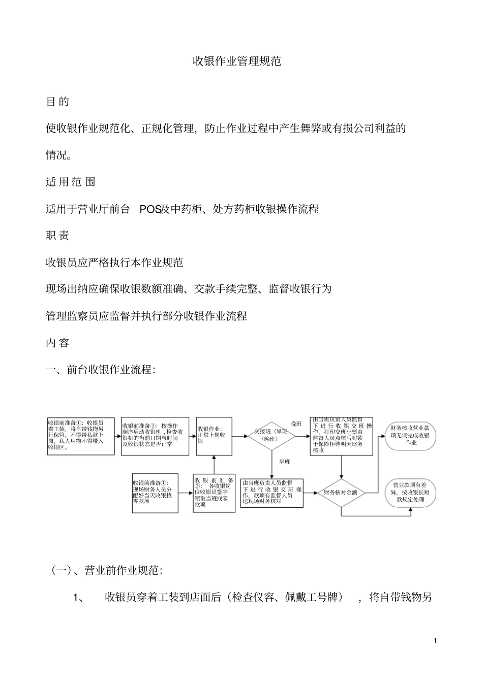 收银作业管理规范目的使收银作业规范化正规化管理,防止作业过程中_第1页