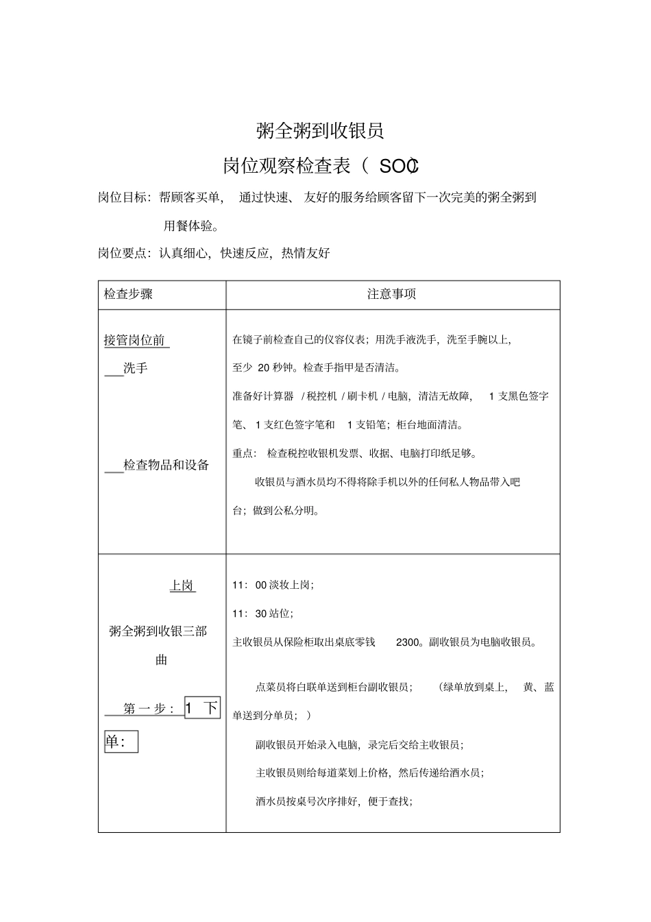 收银员员岗位SOC-酒店检查表SOC表格_第1页