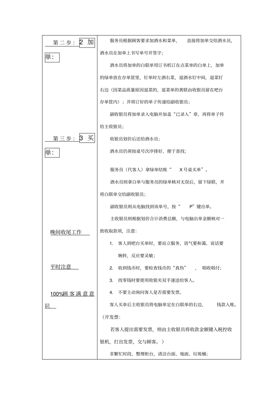 收银员员岗位SOC-酒店检查表SOC表格_第2页