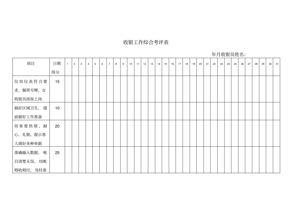 收银工作综合考评表模板_第1页
