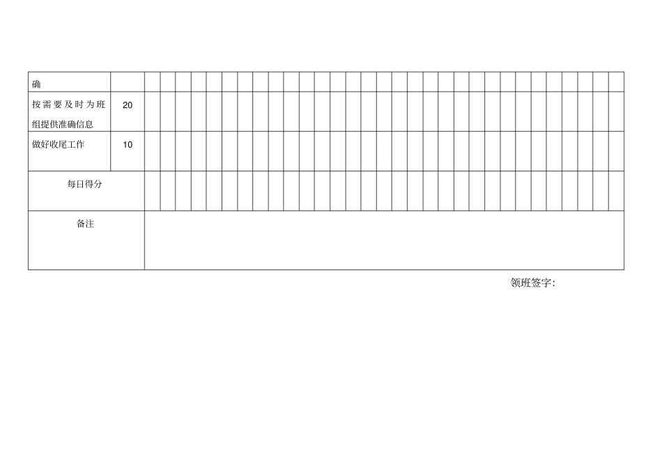 收银工作综合考评表模板_第2页