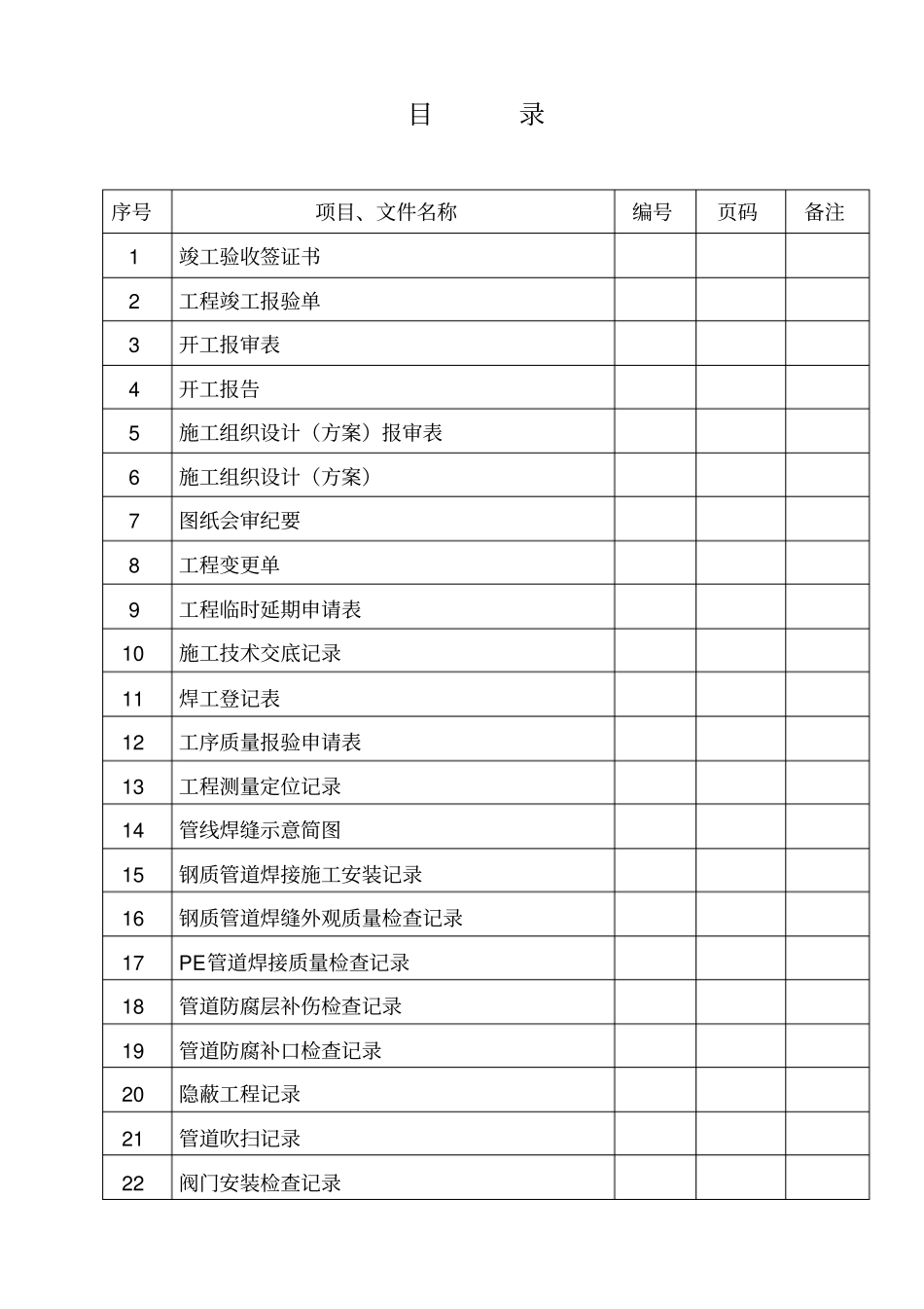 政中压管网工程竣工资料_第2页