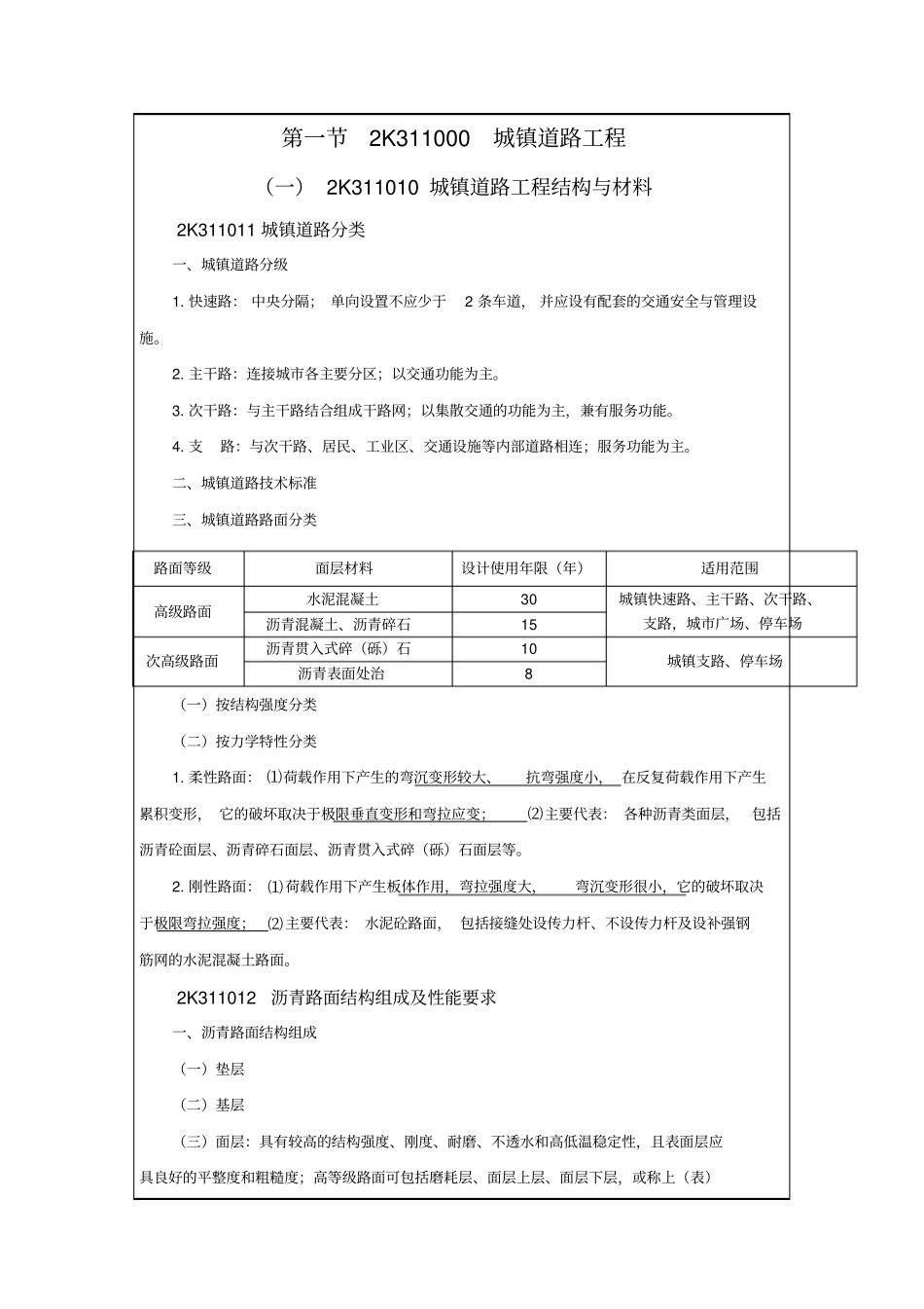 政公用工程管理与实务部分摘要2p_第2页