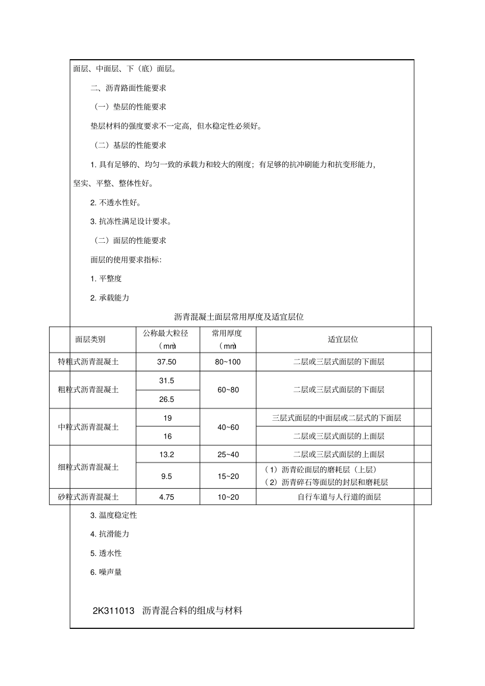 政公用工程管理与实务部分摘要2p_第3页