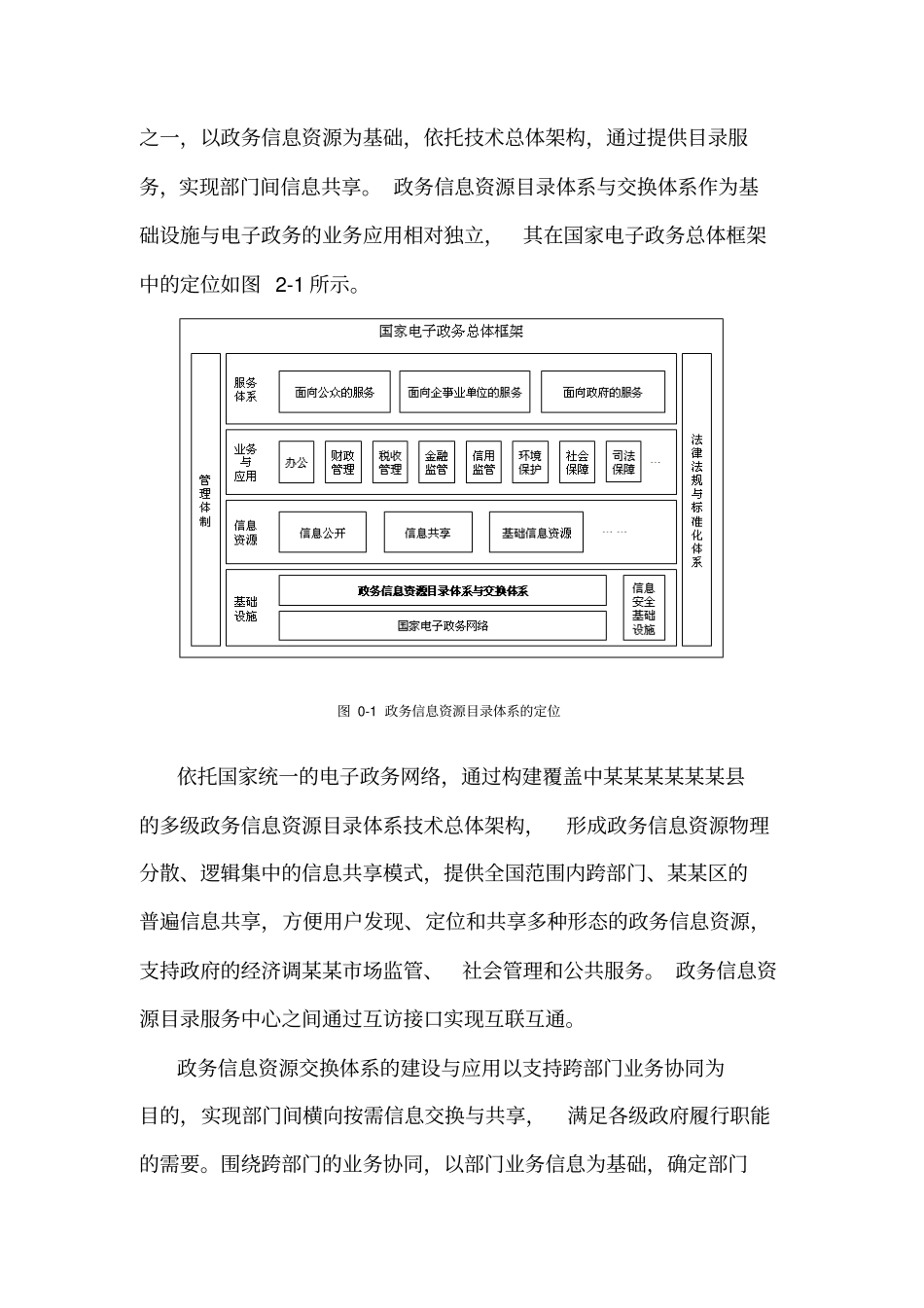 政务资源交换平台解决方案_第3页