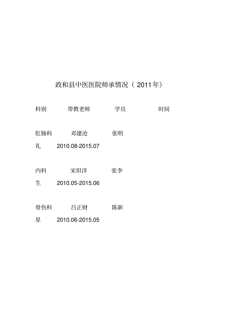 政及中医院中医师承教育继承_第2页