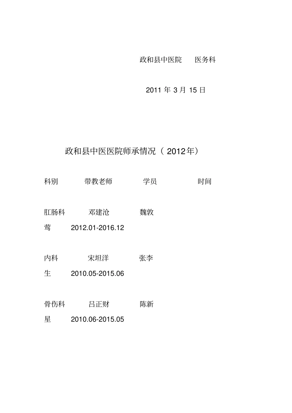 政及中医院中医师承教育继承_第3页