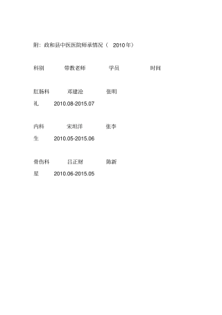 政及中医院中医师承教育继承
