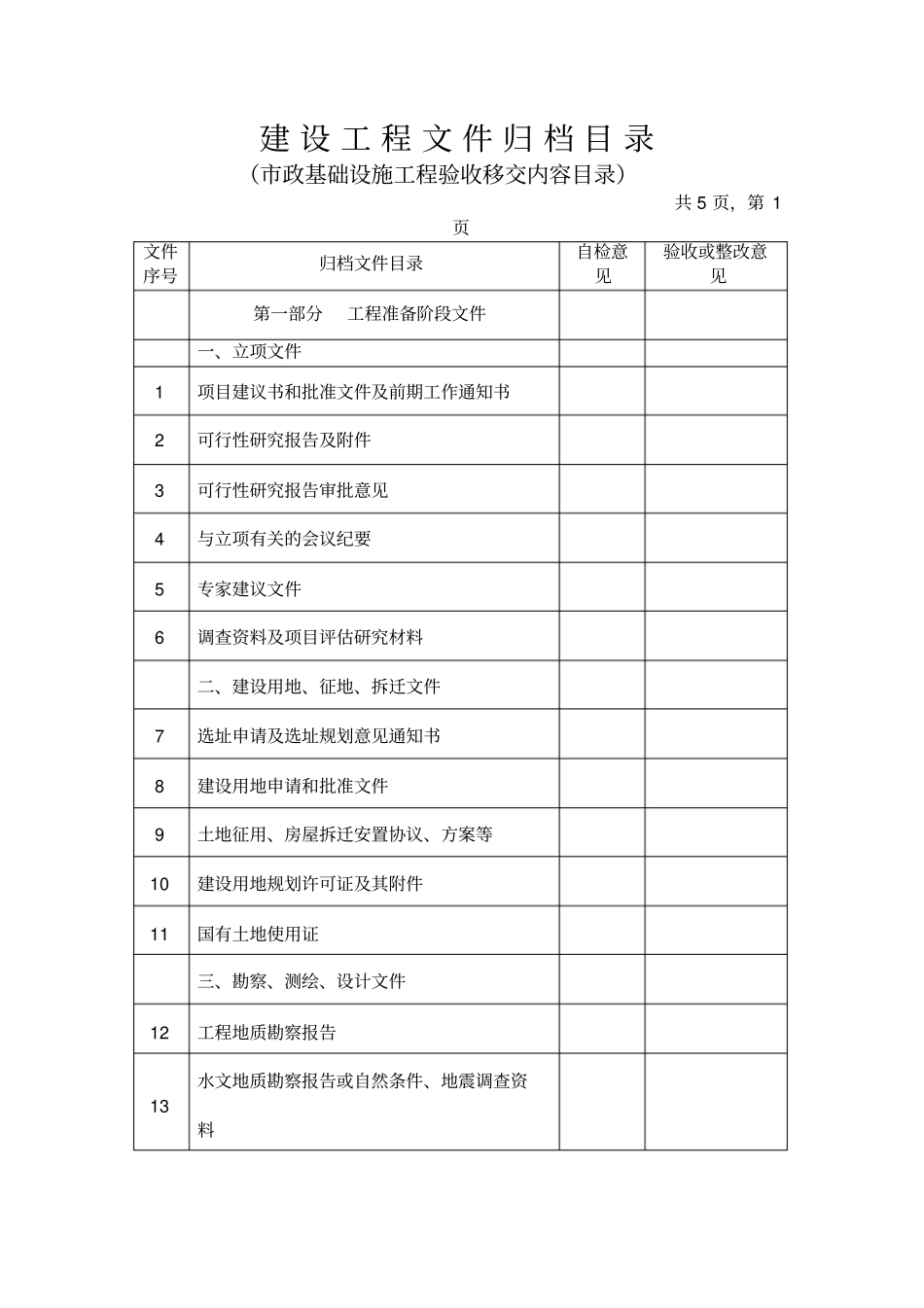 政基础设施工程验收移交内容目录_第1页