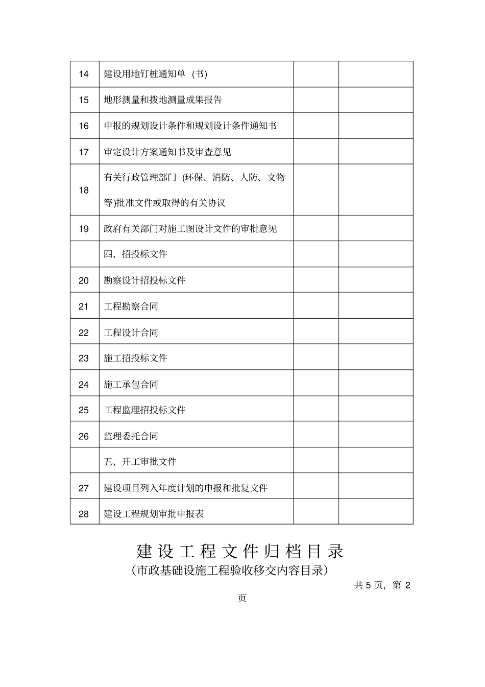 政基础设施工程验收移交内容目录_第2页