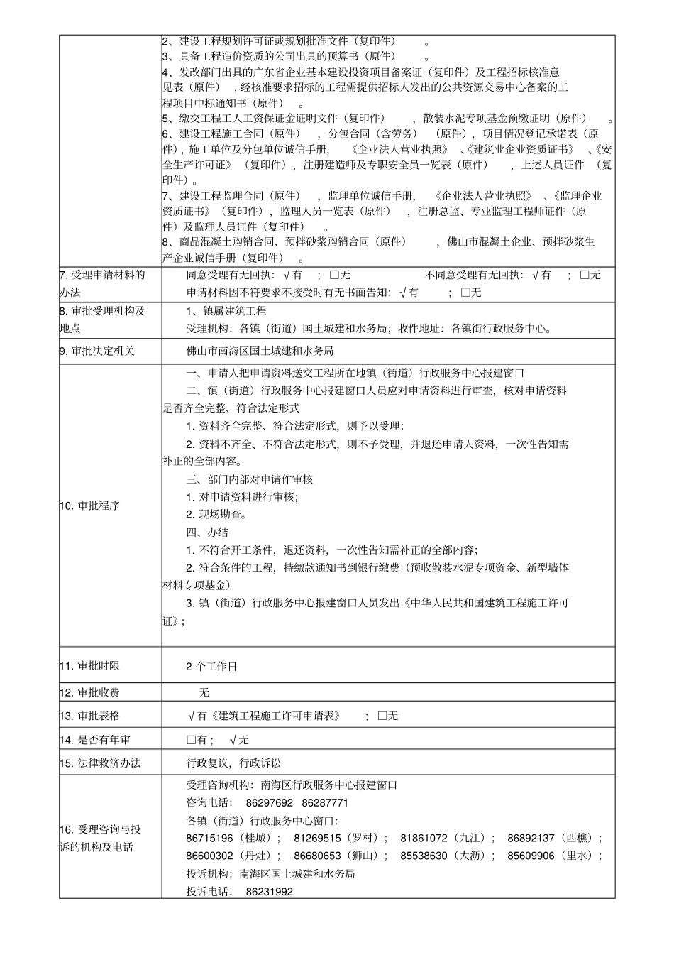 政基础设施燃气工程施工许可核准办事指引_第3页