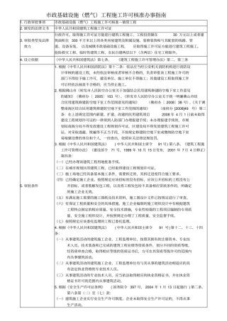 政基础设施燃气工程施工许可核准办事指引