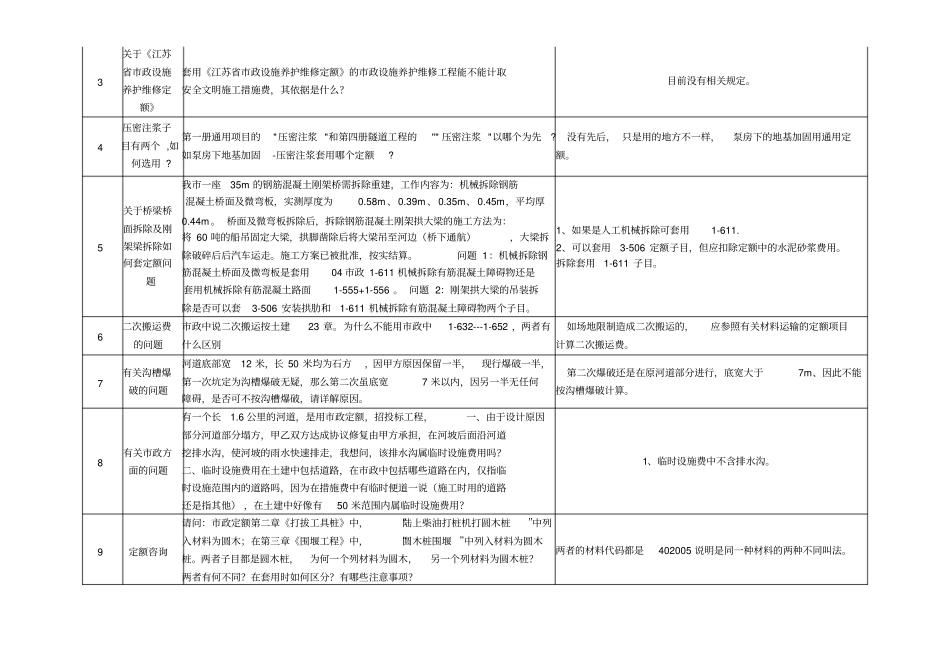政定额解释04_第2页