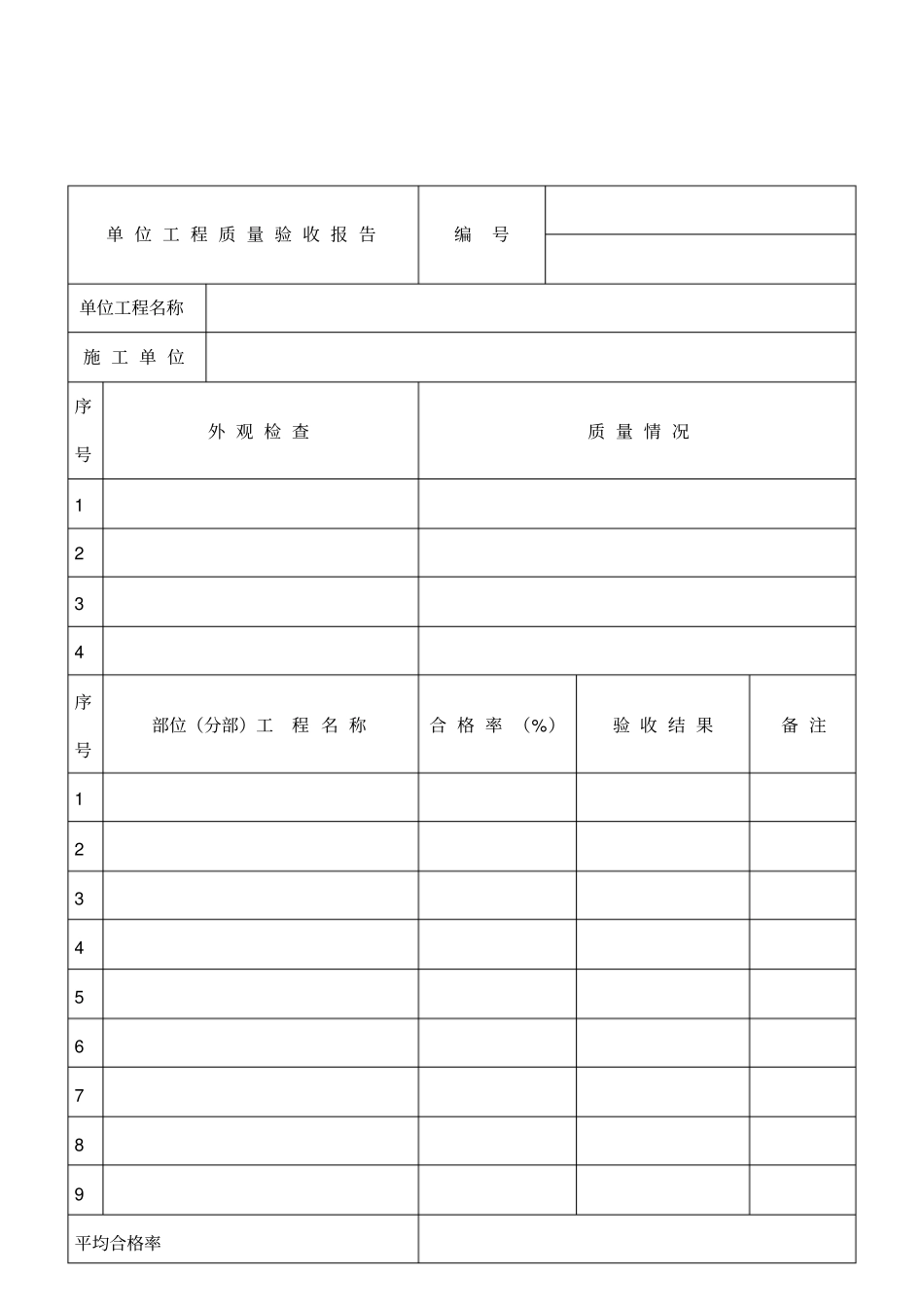 政工程供热管道工程表格_第2页