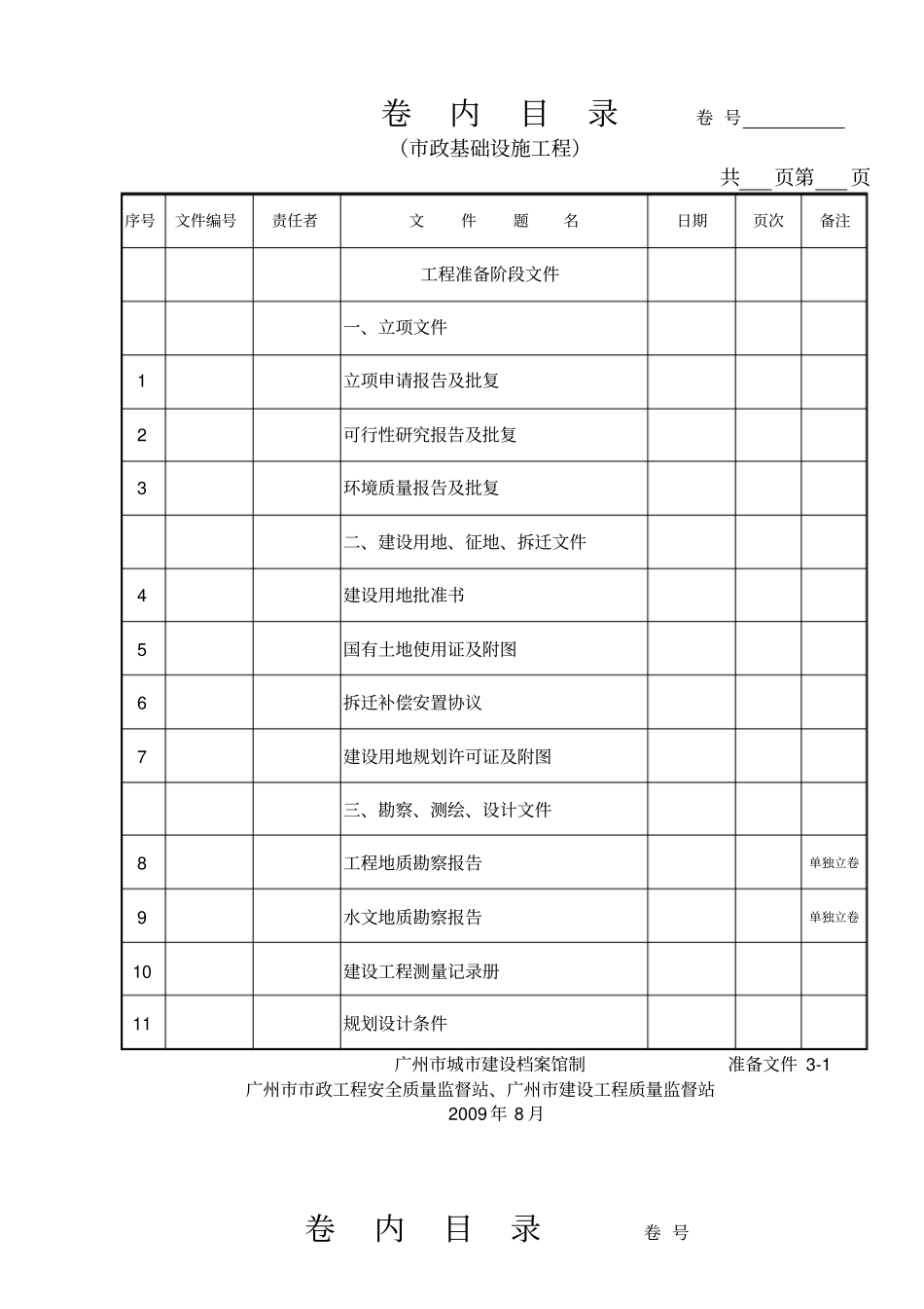 政工程卷内目录_第3页