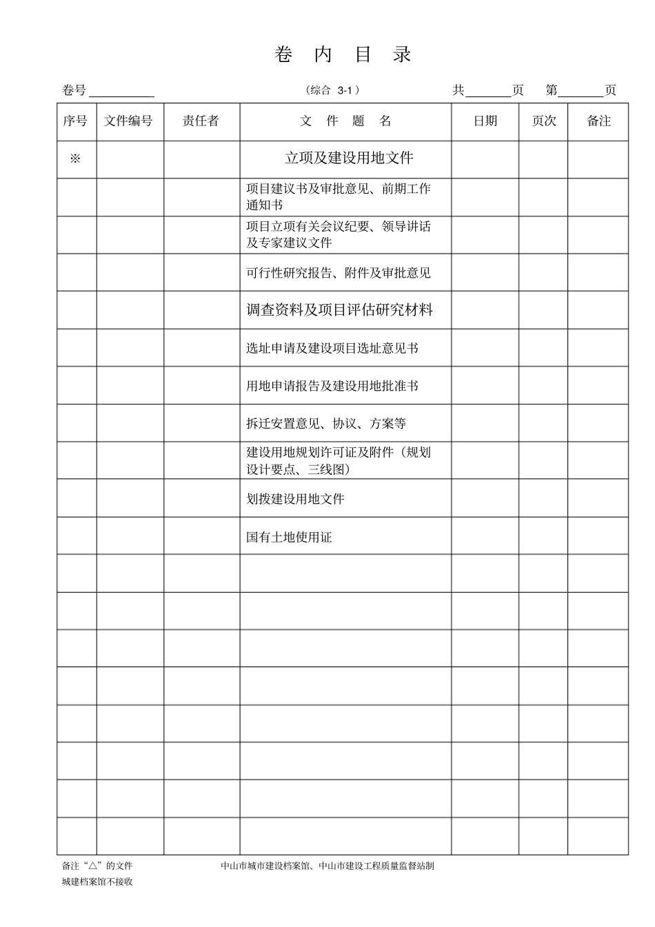 政工程卷内目录中山_第1页