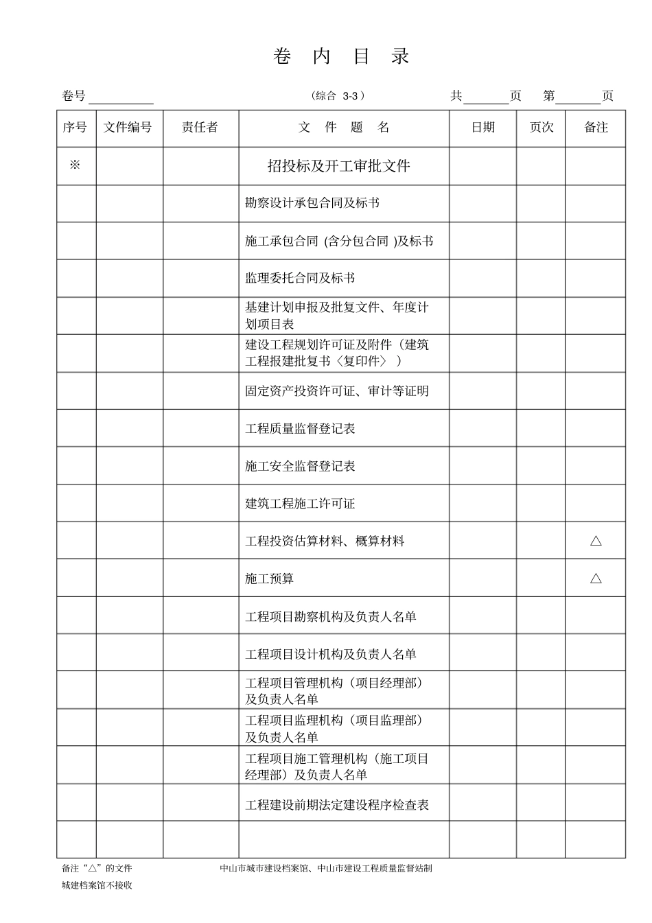 政工程卷内目录中山_第3页