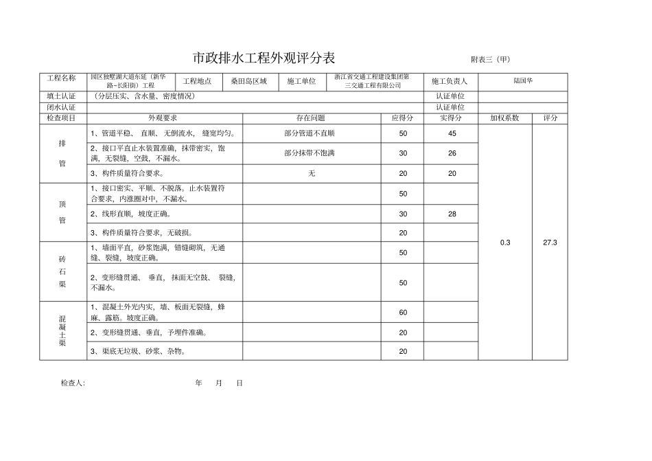 政工程外观、实测实量评定表格_第2页