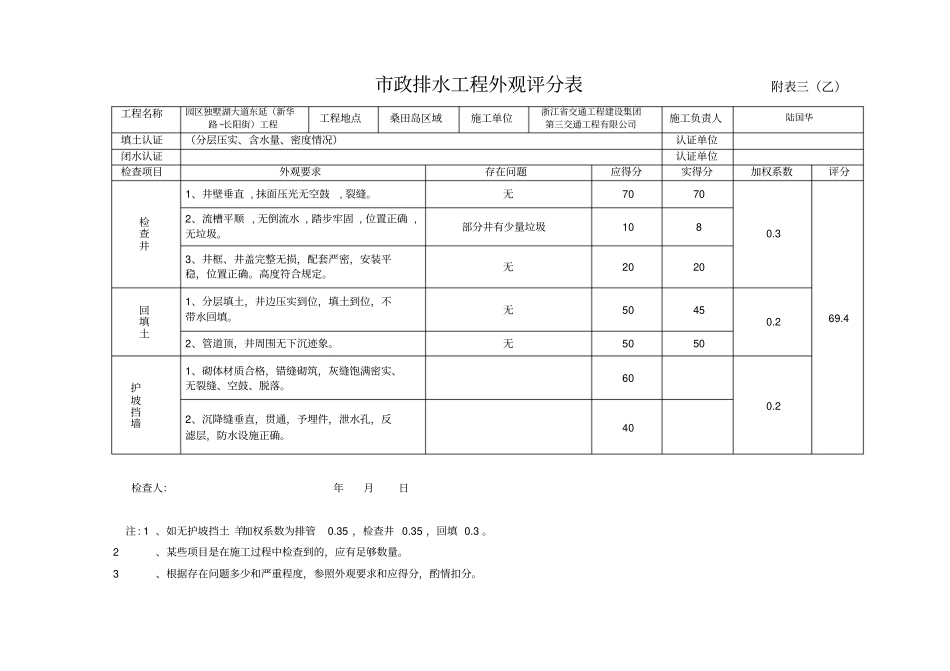 政工程外观、实测实量评定表格_第3页