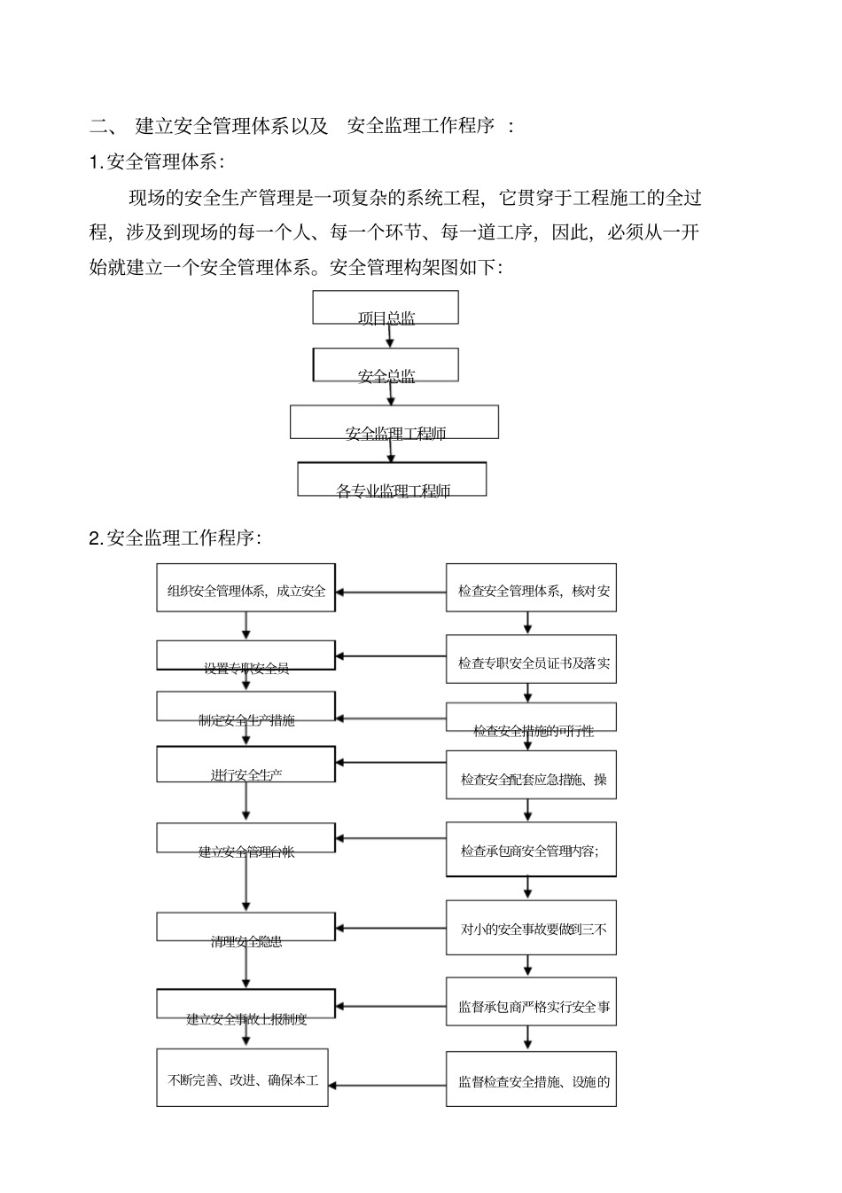 政工程安全监理细则_第2页