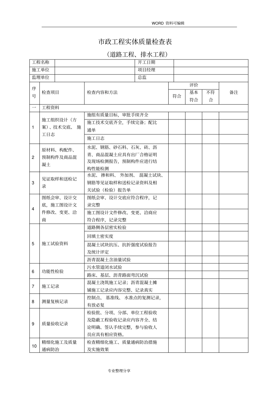 政工程实体质量检查表_第1页