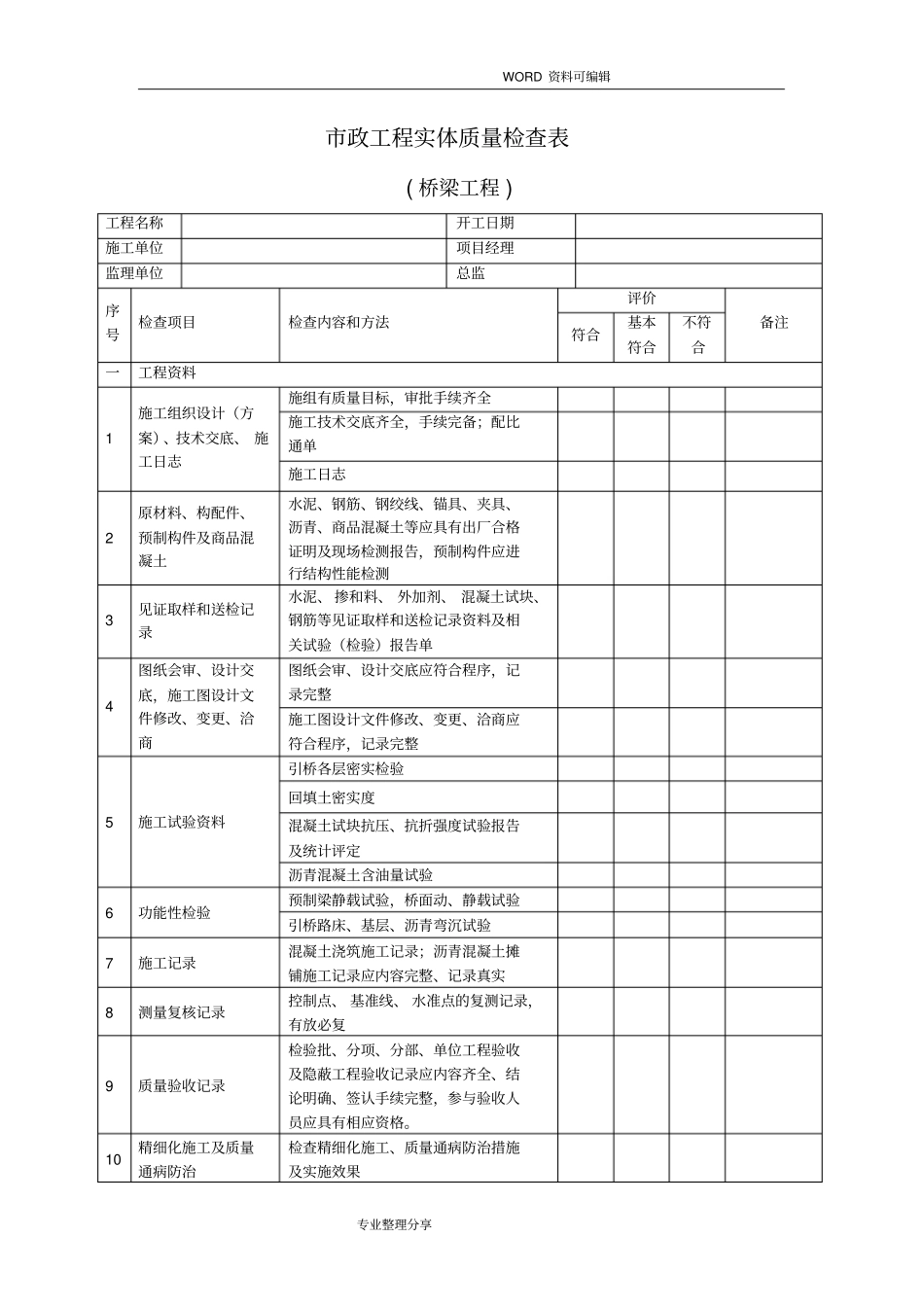 政工程实体质量检查表_第3页