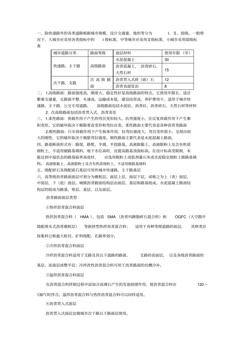 政工程实务精华_第1页