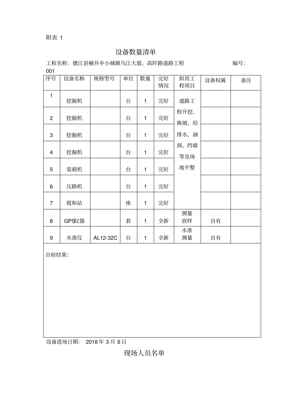 政工程开工报审表及开工报告_第3页