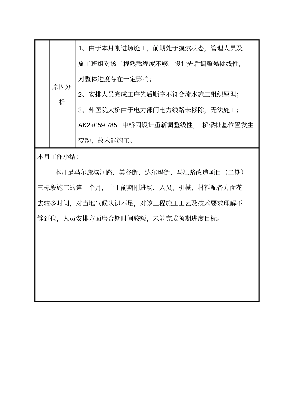 政工程施工月报_第3页