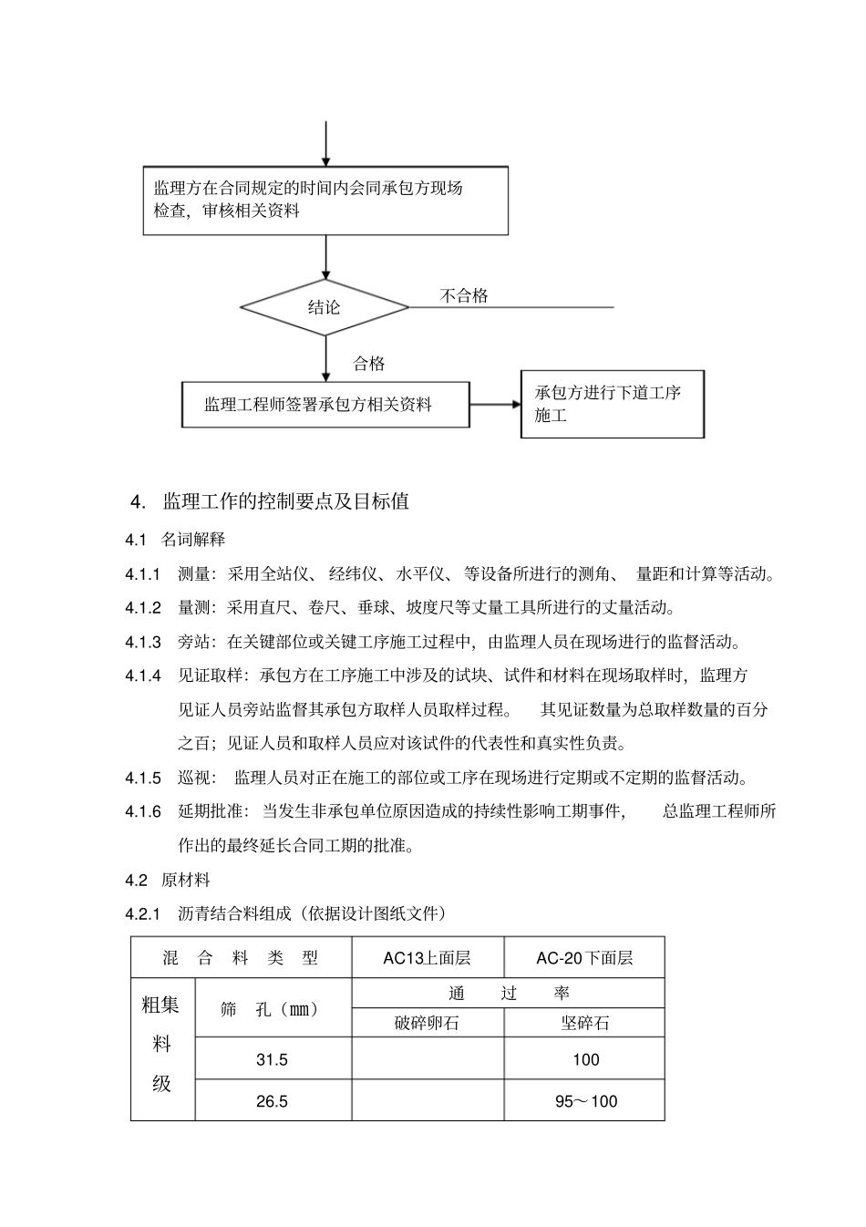 政工程沥青路面施工监理实施细则_第2页