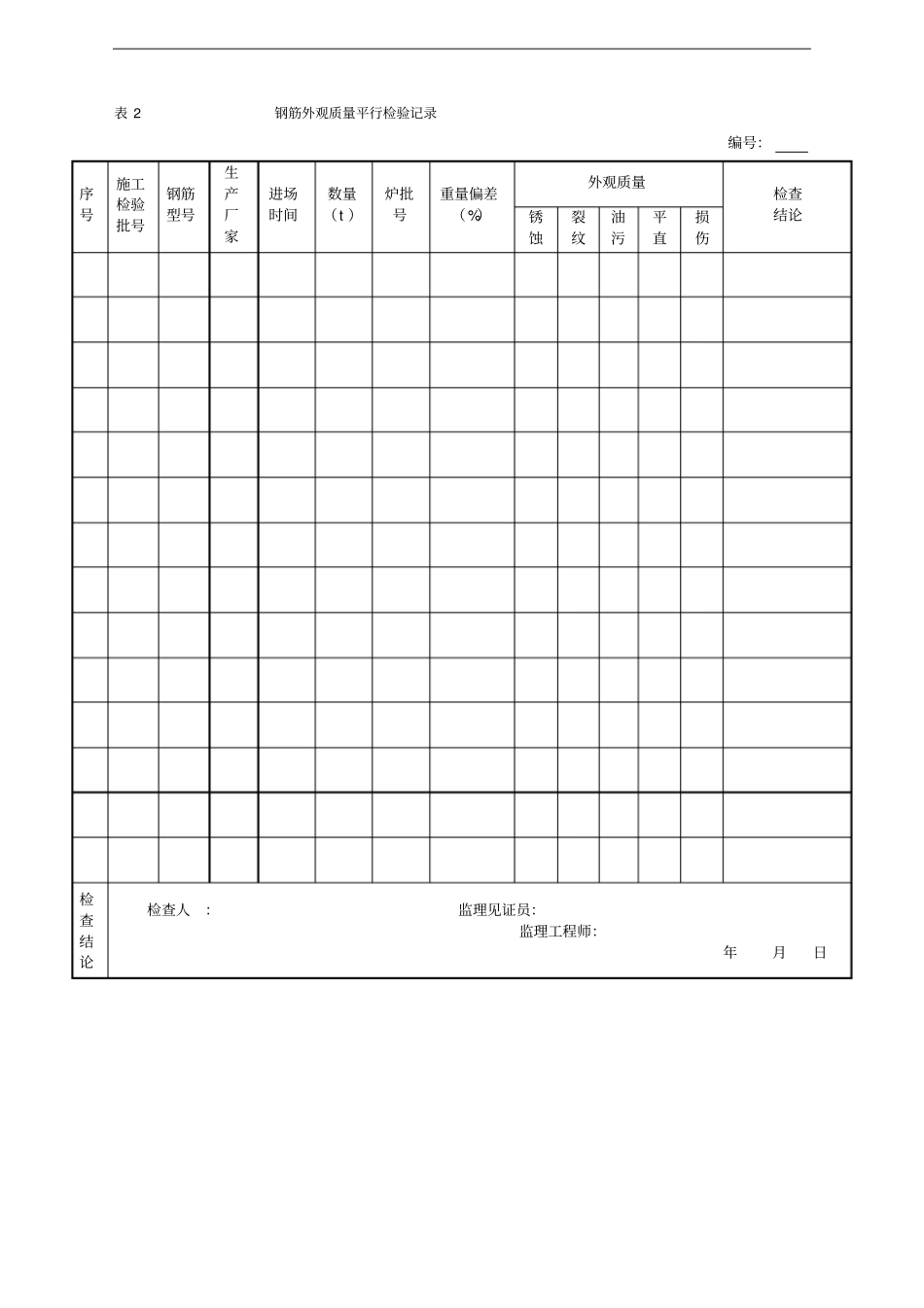 政工程监理平行检验表格参考_第3页