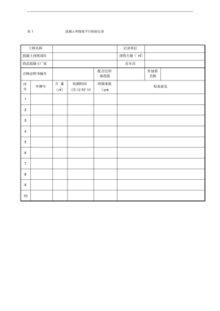 政工程监理平行检验表格参考