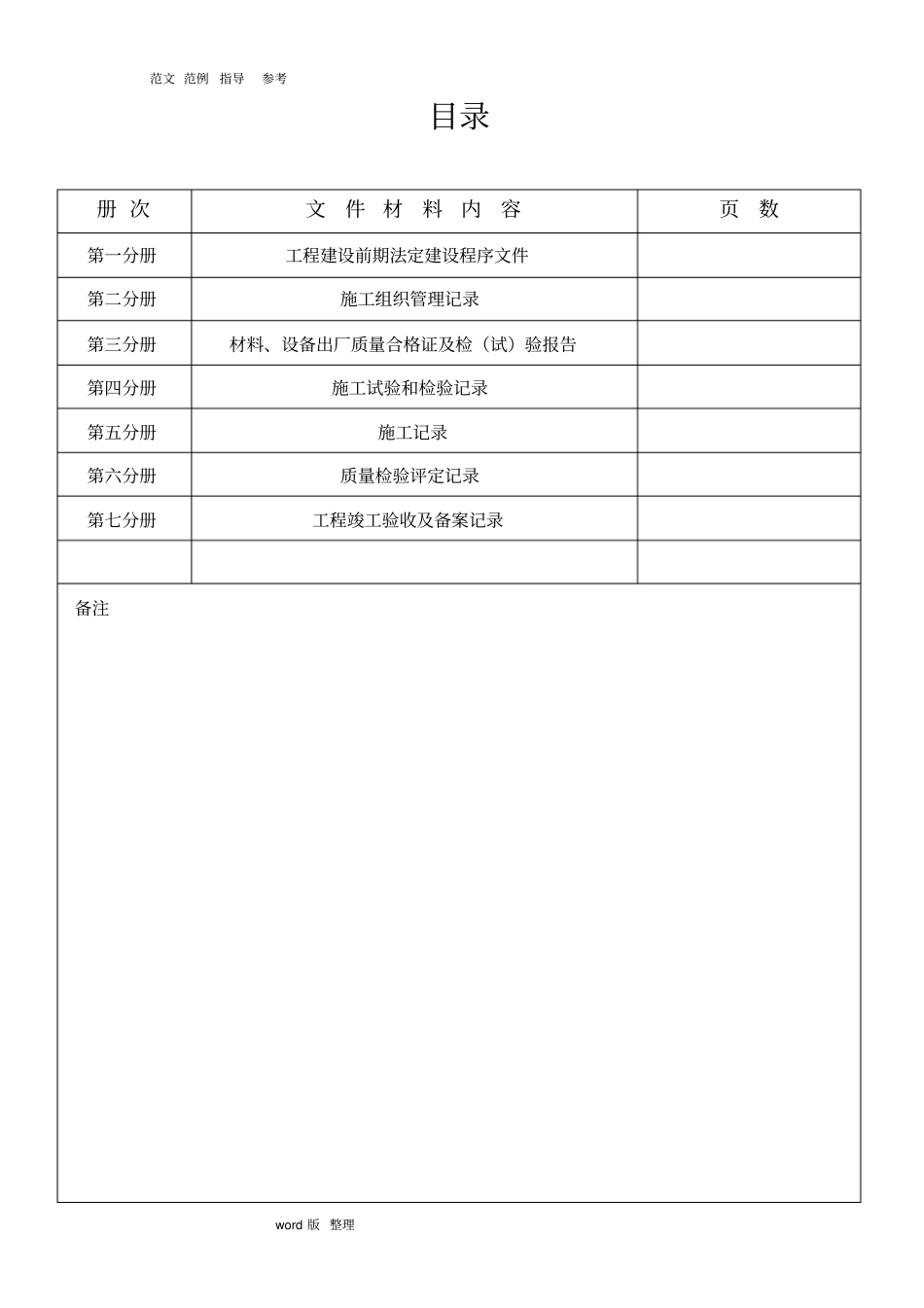 政工程竣工资料全套整理版_第2页