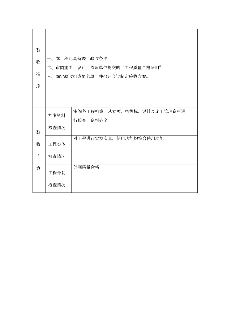 政工程竣工验收报告建设单位_第3页