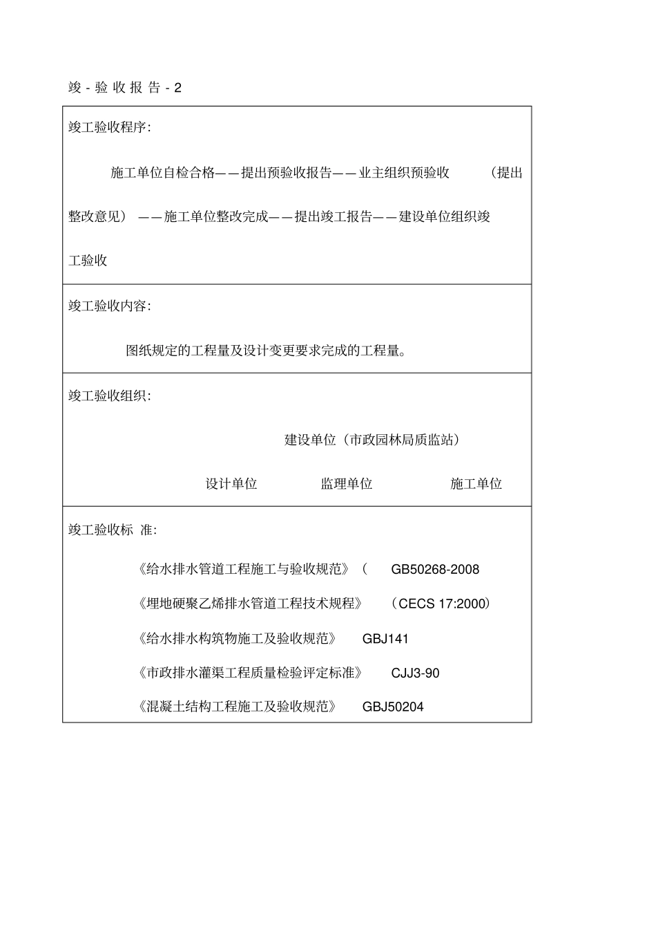 政工程竣工验收报告表格_第3页