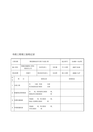 政工程竣工验收记录