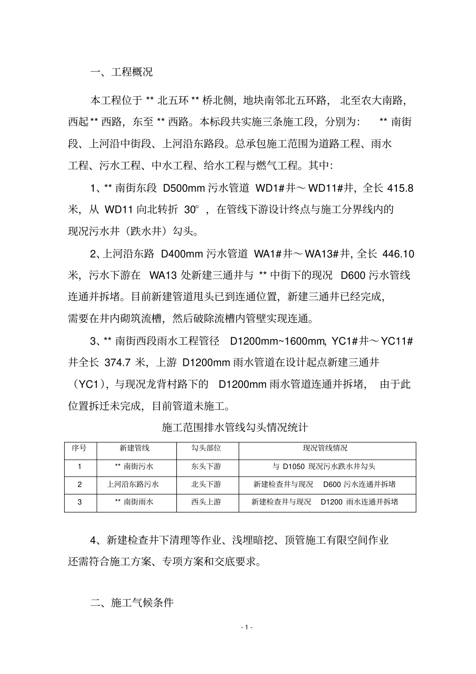 政工程管线检查井有限空间施工方案_第2页