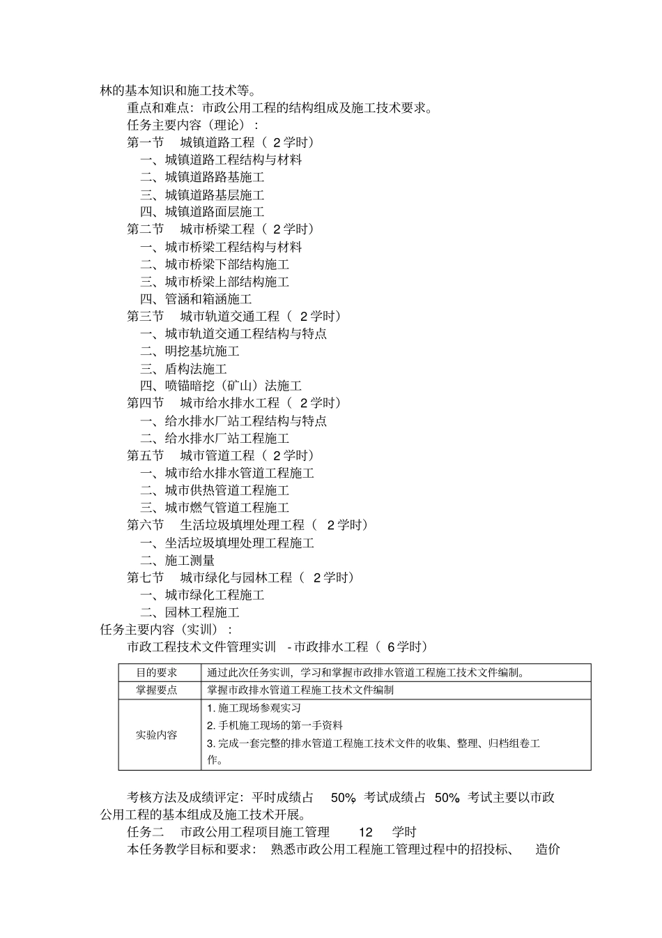 政工程管理教学大纲_第2页