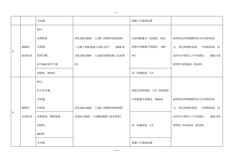 政工程试验检测项目及频率汇总_第2页