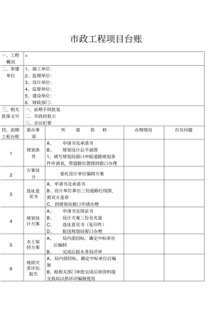 政工程项目台账