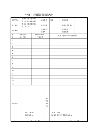 政建筑工程施工质量验收统一标准表格