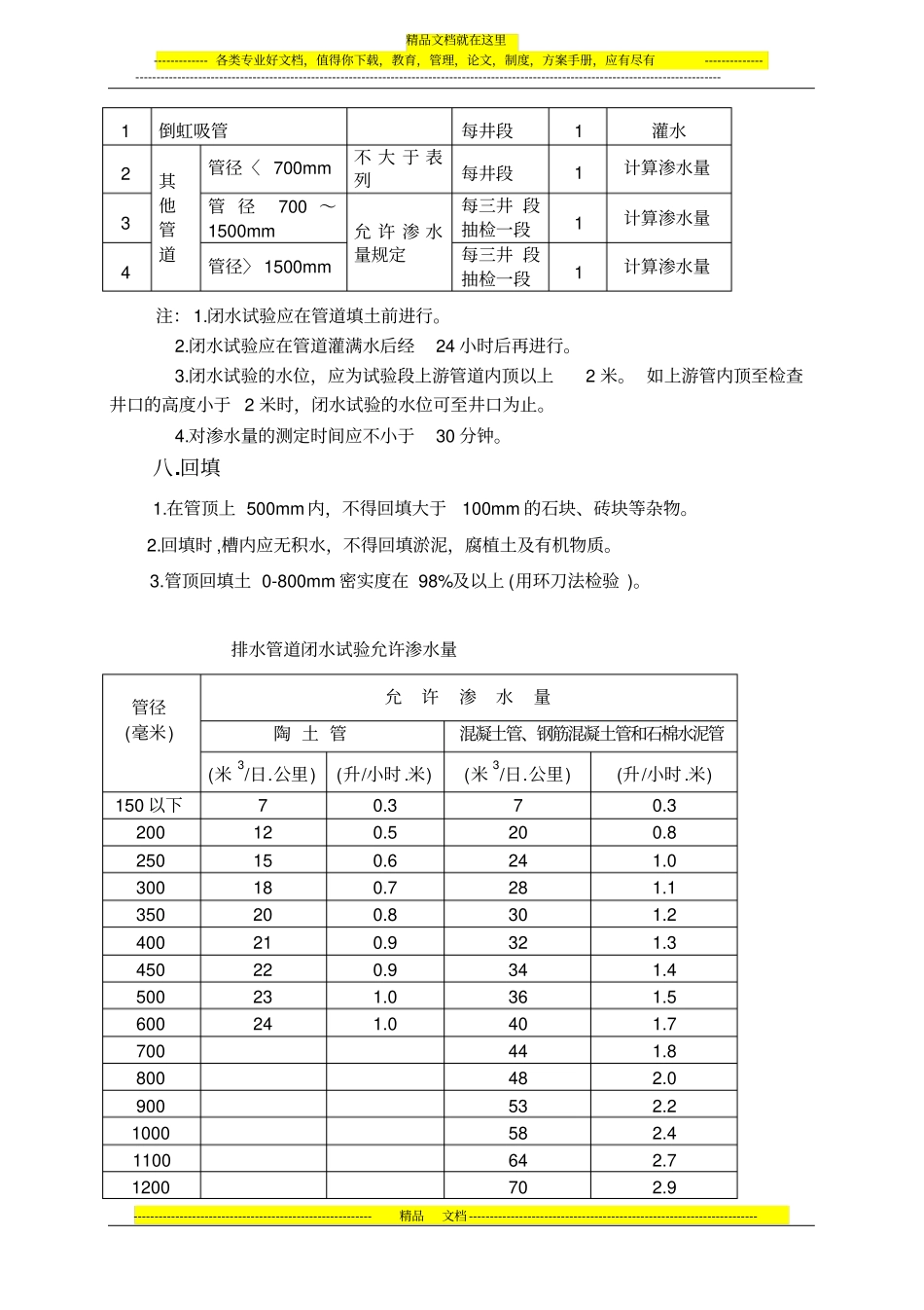 政排水管道工程施工监理要点_第3页