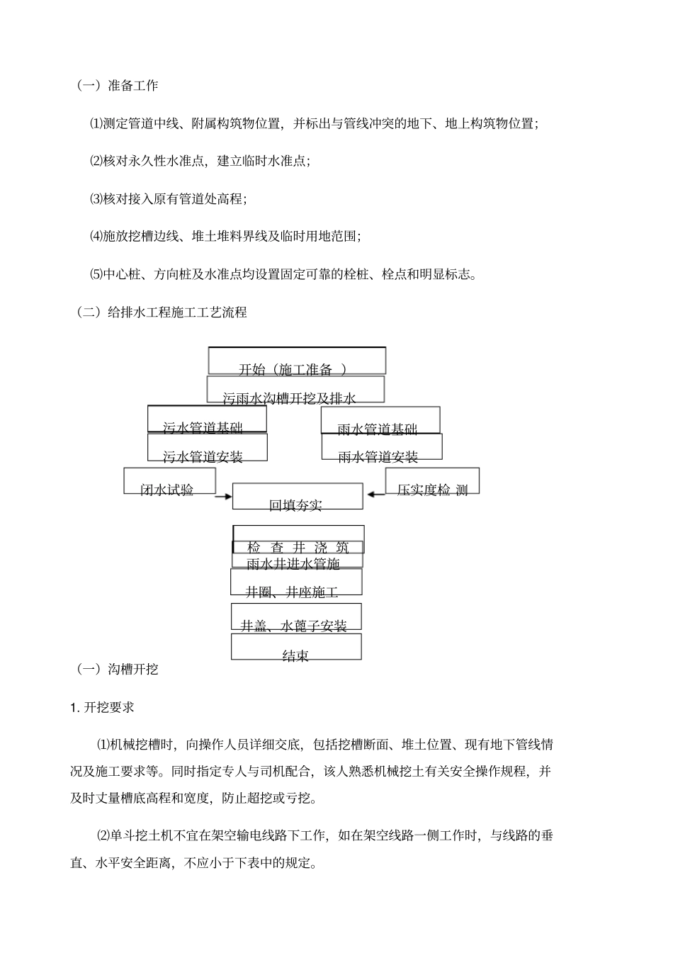 政排水管道施工方案_第1页
