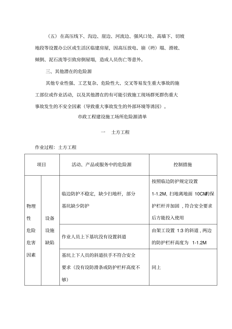 政施工危险源_第3页